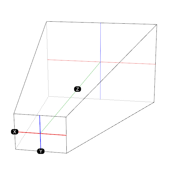 viewing frustum